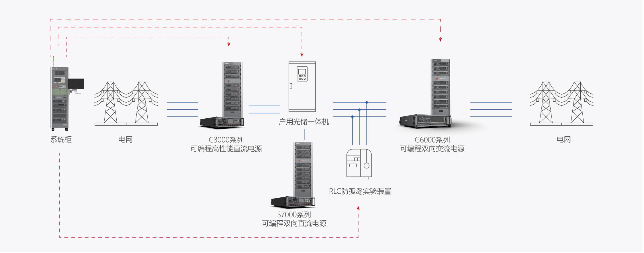 沙巴(中国)网站有限公司官网