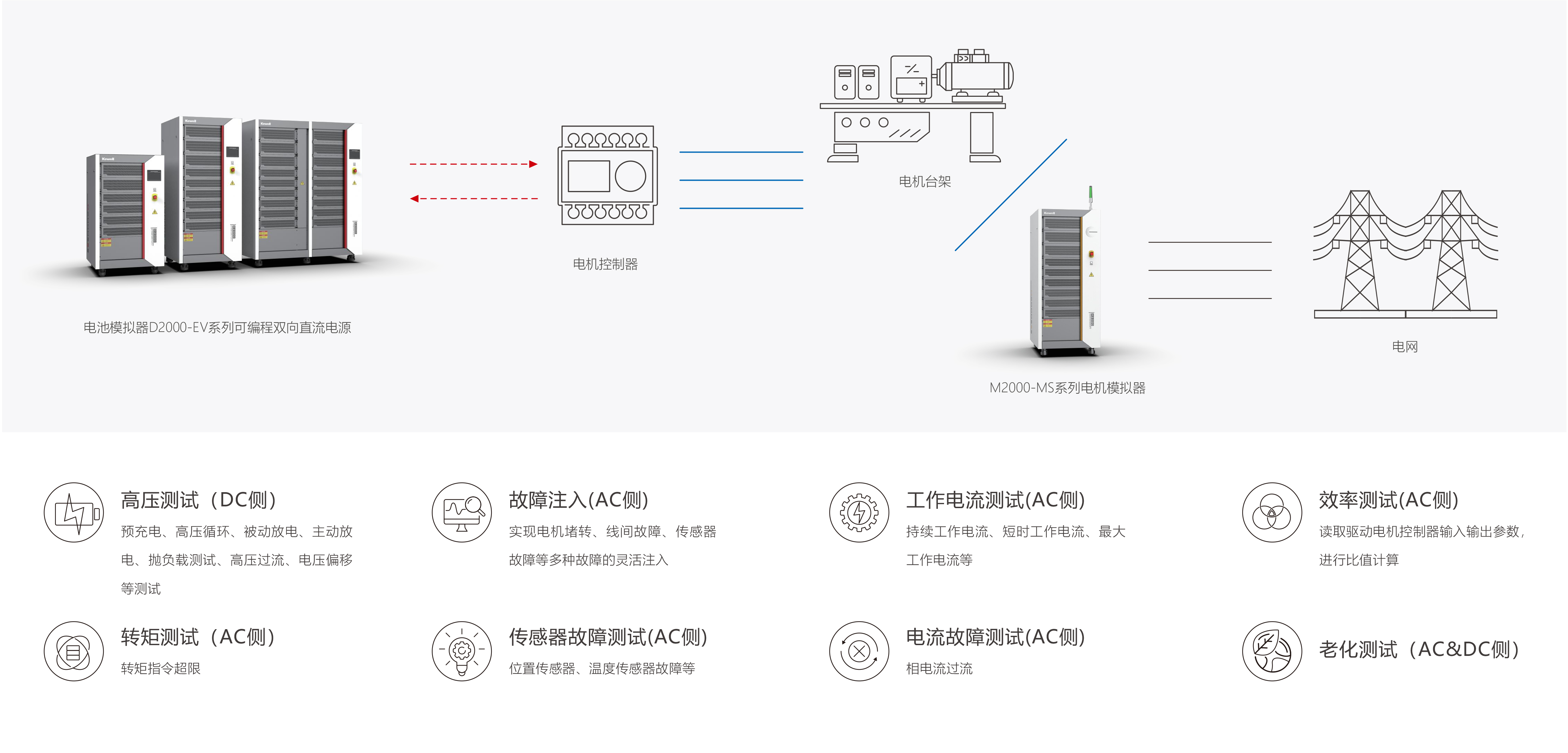沙巴(中国)网站有限公司官网